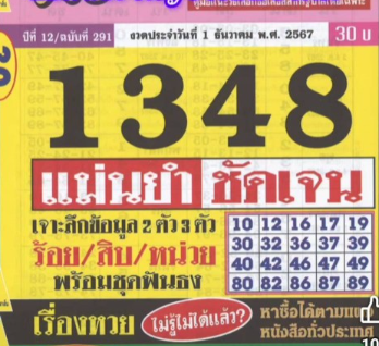 หวยประชานิยม 1/12/67