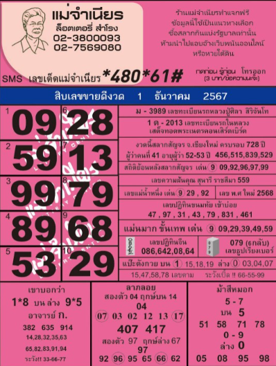 หวยแม่จำเนียร 1/12/67