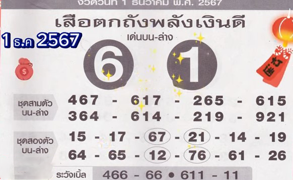 เสือตกถังพลังเงินดี 1/12/67