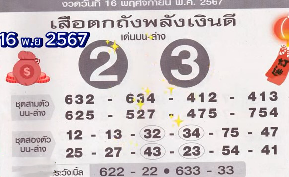 เสือตกถังพลังเงินดี 16/11/67