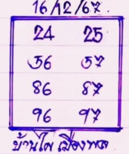 หวยบ้านไผ่เมืองพล 16/12/67
