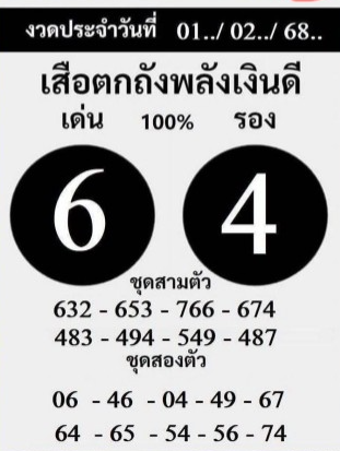 เสือตกถังพลังเงินดี 1/2/68