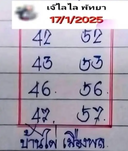 หวยบ้านไผ่เมืองพล 17/1/68