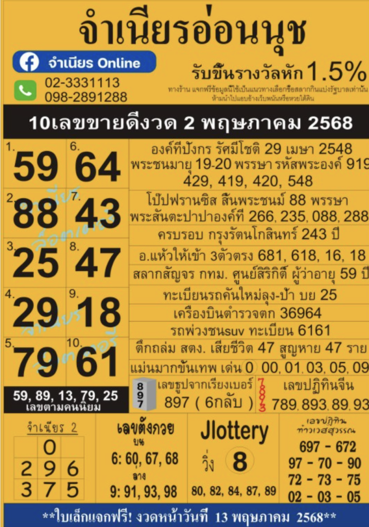 แม่จำเนียรอ่อนนุช 2/5/68