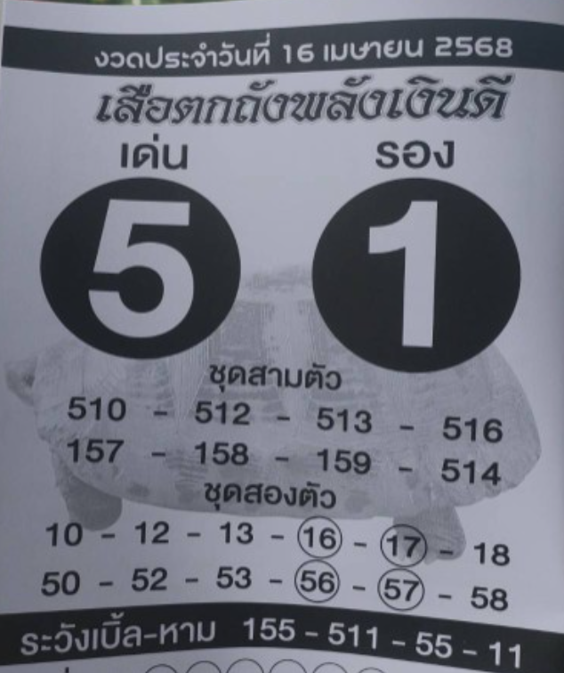 เสือตกถังพลังเงินดี 16/4/68