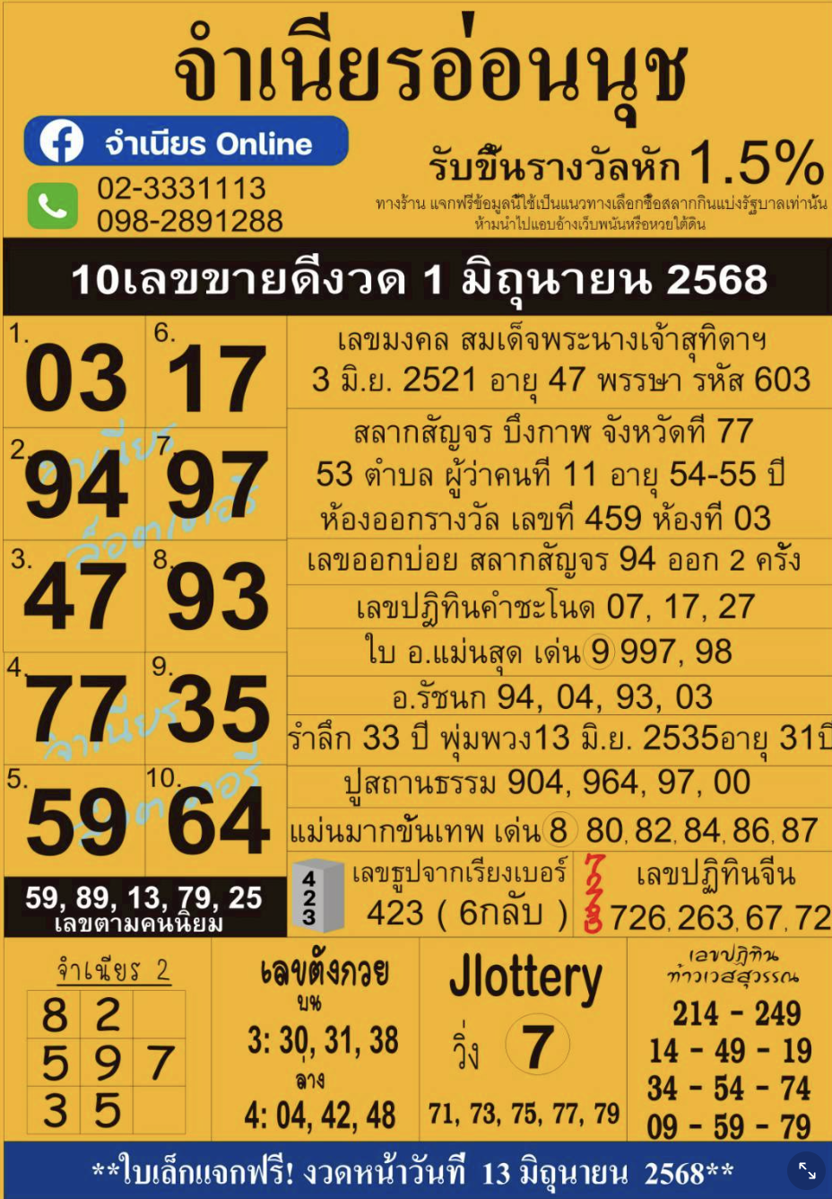 แม่จำเนียรอ่อนนุช 1/6/68