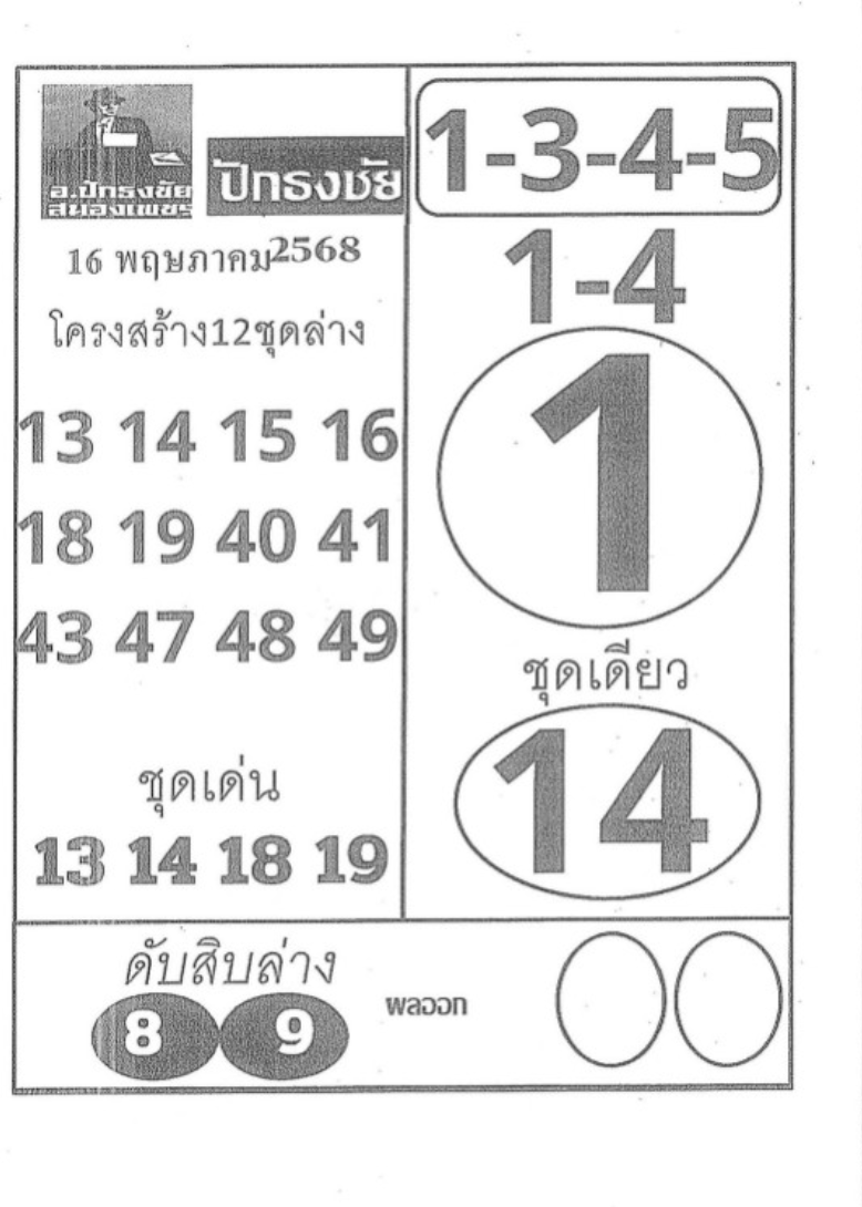 หวยปักธงชัย 16/5/68