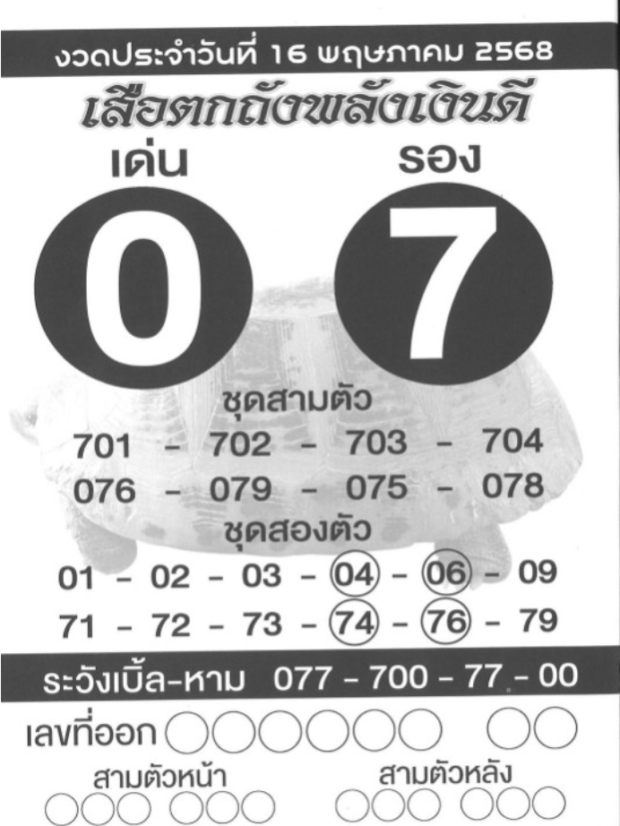 เสือตกถังพลังเงินดี 16/5/68
