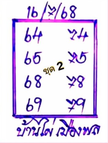 หวยบ้านไผ่เมืองพล 16/7/68