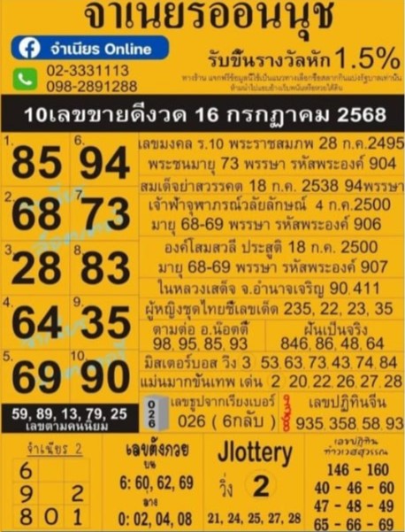 แม่จำเนียรอ่อนนุช 16/7/68