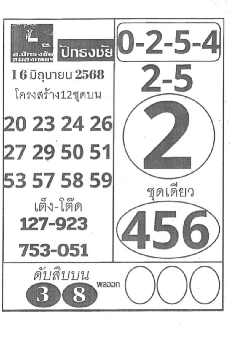 หวยปักธงชัย 16/6/68