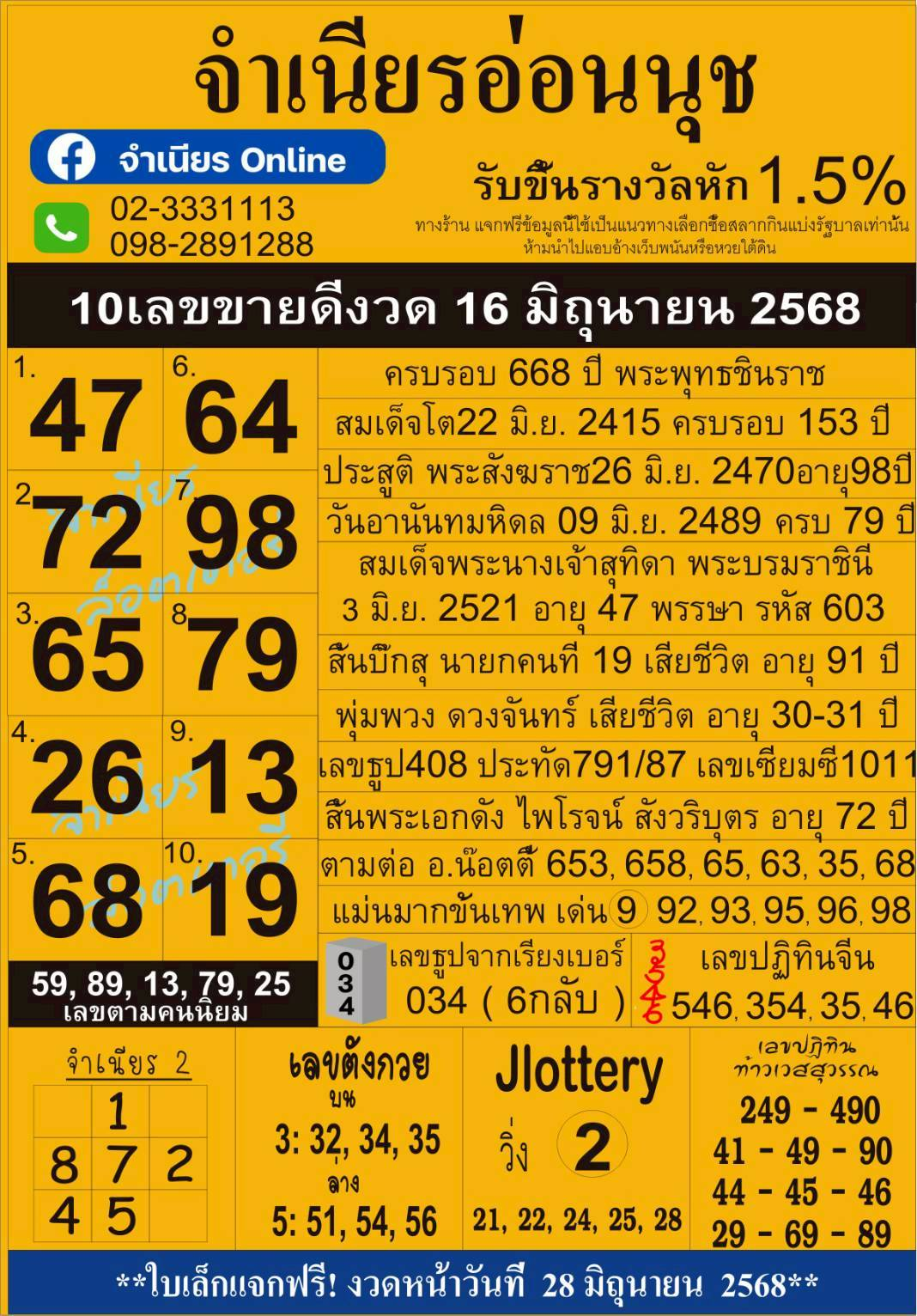 แม่จำเนียรอ่อนนุช 16/6/68
