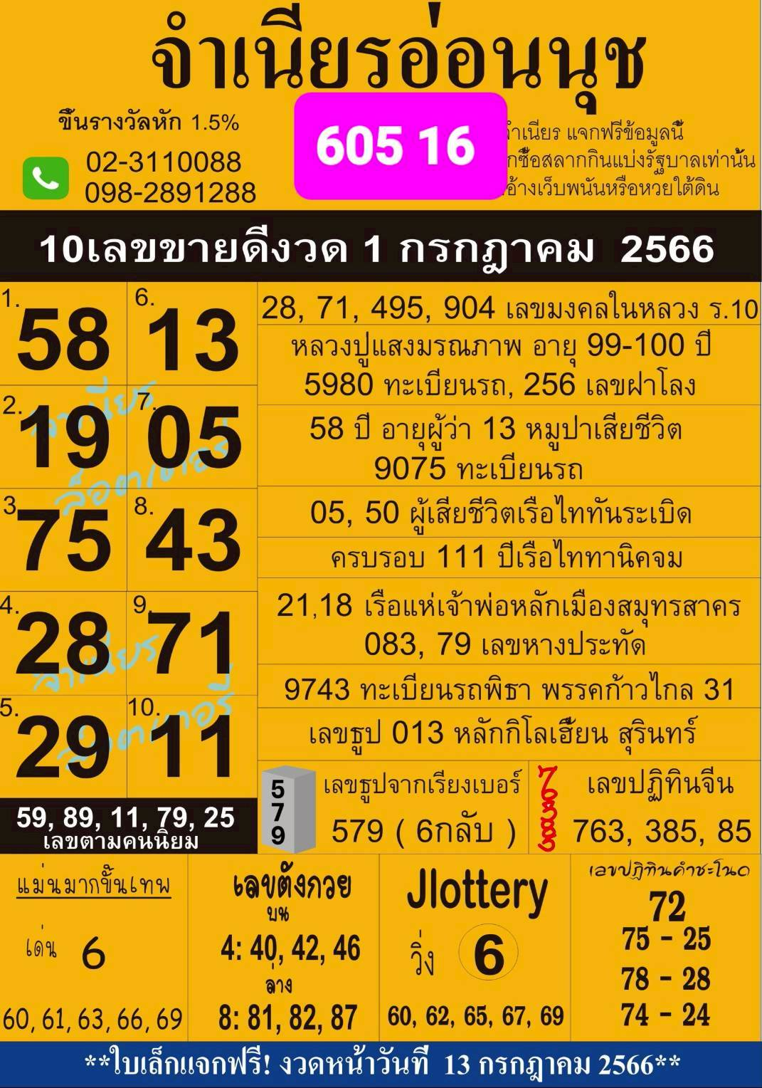 แม่จำเนียรอ่อนนุช 1/7/68