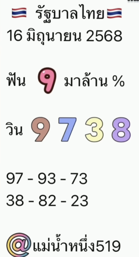 หวยแม่น้ำหนึ่ง 16/6/68