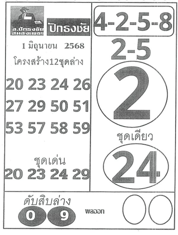 หวยปักธงชัย 1/6/68
