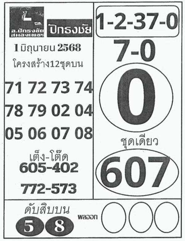 หวยปักธงชัย 1/6/68