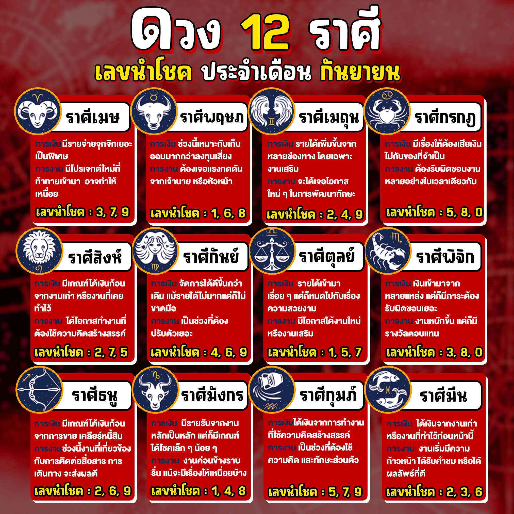 ดวงราศีกันยายน-2568